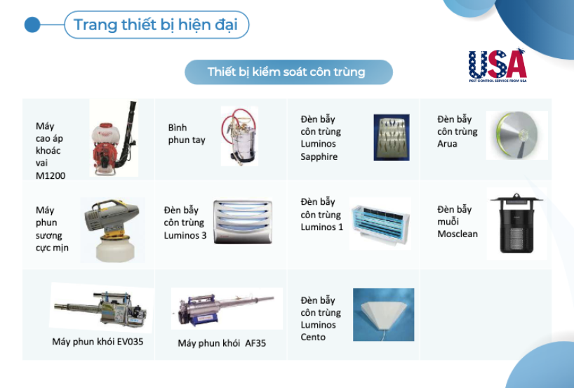 Máy móc diệt côn trùng hiện đại và đa dạng, tân tiến